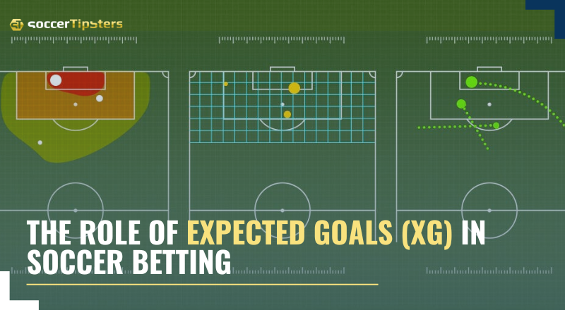 The Role Of Expected Goals (xG) In Soccer Betting: How To Utilize It