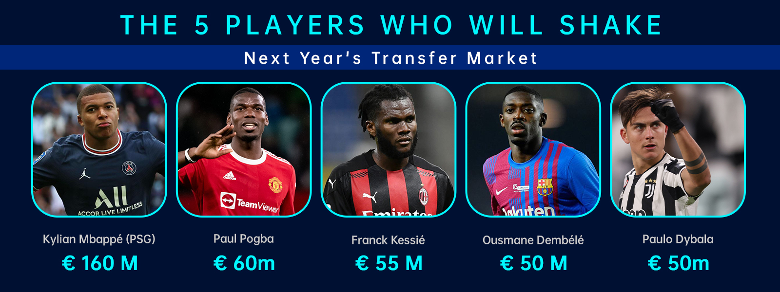5 Players Who Will Shake Next Year's Transfer Market